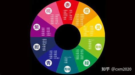 黑色五行屬什麼|【黑色 五行屬性】黑色五行屬什麼？五行屬性的黑色代表什麼意。